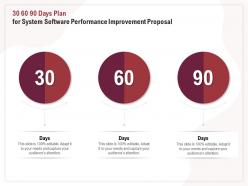 30 60 90 days plan for system software performance improvement proposal ppt file design