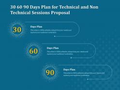 30 60 90 days plan for technical and non technical sessions proposal ppt template