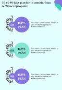 30 60 90 Days Plan For To Consider Loan Settlement Proposal One Pager Sample Example Document