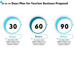 30 60 90 days plan for tourism business proposal audience ppt powerpoint presentation example