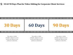 30 60 90 days plan for video editing for corporate client services ppt file slides