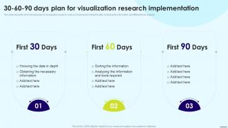 30 60 90 Days Plan For Visualization Research Implementation Data Visualization