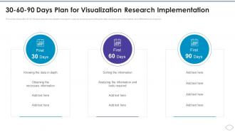 30 60 90 Days Plan For Visualization Research Implementation Ppt Slides Backgrounds
