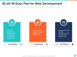 30 60 90 days plan for web development it