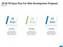 30 60 90 days plan for web development proposal ppt powerpoint file topics