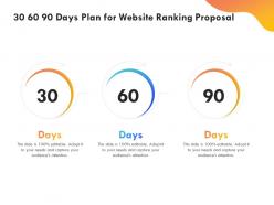 30 60 90 days plan for website ranking proposal ppt powerpoint portfolio