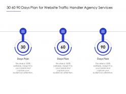 30 60 90 days plan for website traffic handler agency services ppt powerpoint presentation images