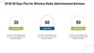 30 60 90 days plan for wireless radio advertisement services ppt slides icons