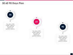 30 60 90 days plan front series b investor funding elevator ppt download