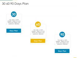 30 60 90 days plan funding slides