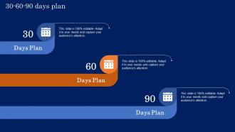 30 60 90 Days Plan Guide For Developing An Effective Digital Transformation MKT SS