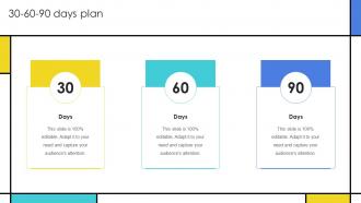 30 60 90 Days Plan Guide To Develop Advertising Campaign For Engaging Customers