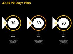 30 60 90 days plan guy kawasaki investor funding elevator ppt graphics