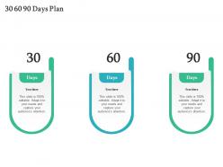 30 60 90 days plan handling customer churn prediction golden opportunity ppt download