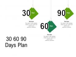 30 60 90 days plan hospital administration ppt professional good
