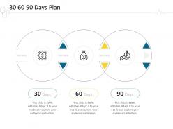 30 60 90 days plan hospital management ppt infographics information