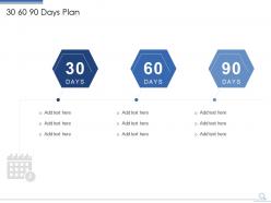 30 60 90 days plan how entrepreneurs can build customer confidence