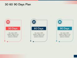30 60 90 days plan how to develop the perfect expansion plan for your business