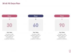 30 60 90 days plan how to increase profitability