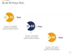 30 60 90 days plan identifying new business process company ppt example file