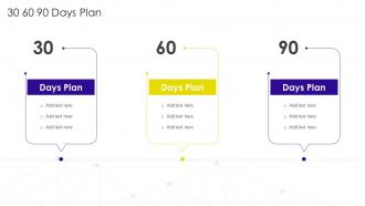 30 60 90 Days Plan Implementation Business Process Transformation Ppt Slides Background Images