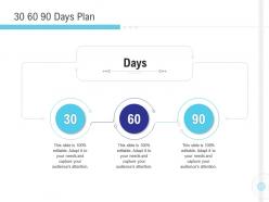30 60 90 days plan implementation management in enterprise ppt icon format