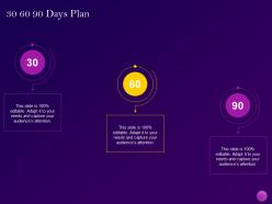 30 60 90 days plan implementation of enterprise cloud ppt slides