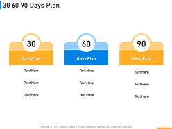 30 60 90 days plan implementing digital solutions in banking ppt ideas