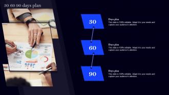 30 60 90 Days Plan Implementing Digital Transformation For Customer Support