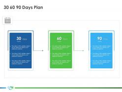 30 60 90 days plan implementing partner enablement company better sales ppt model