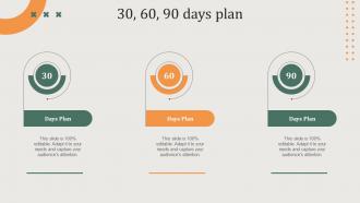 30 60 90 Days Plan Implementing Sales Risk Management Process