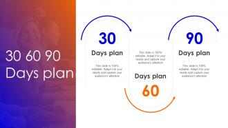 30 60 90 Days Plan Improving Sales Team Performance With Risk Management Techniques