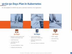 30 60 90 days plan in kubernetes organizations ppt powerpoint presentation examples