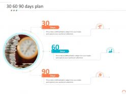 30 60 90 days plan individuals procedure technical ppt formats