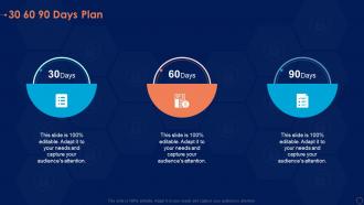 30 60 90 days plan information security risk management program