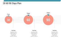 30 60 90 days plan infrastructure management services ppt mockup
