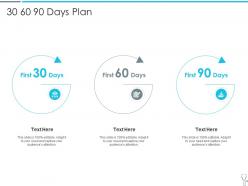 30 60 90 days plan insurtech industry