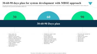 30 60 90 Days Plan Integrated Modelling And Engineering