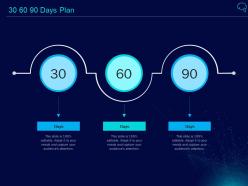 30 60 90 days plan intelligent infrastructure ppt powerpoint presentation diagram ppt