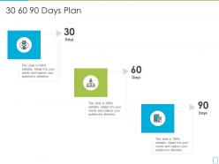 30 60 90 days plan international standards in internal audit practices