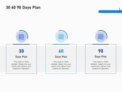 30 60 90 days plan investment fundraising post ipo market ppt professional