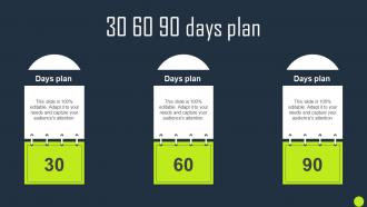 30 60 90 Days Plan Key Business Account Planning And Management Strategies Strategy SS