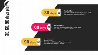 30 60 90 Days Plan Key Strategies For Improving Cost Efficiency