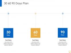 30 60 90 days plan key trends of devops market it ppt powerpoint presentation diagram ppt