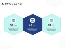 30 60 90 days plan l2040 ppt powerpoint presentation professional rules