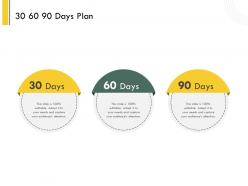 30 60 90 days plan l2129 ppt powerpoint presentation template