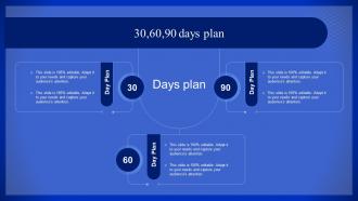 30 60 90 Days Plan Latest Technologies Ppt Powerpoint Presentation File Good