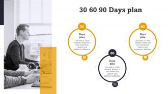 30 60 90 Days Plan Launch Multiple Brands To Capture Market Share