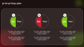 30 60 90 Days Plan Launching New Food Product To Maximize Sales And Profit
