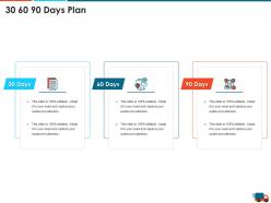 30 60 90 days plan logistics strategy to increase the supply chain performance ppt graphics